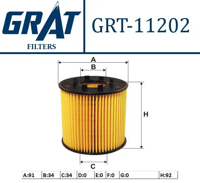 GRAT 11202 Yağ Filtresi 7701479124