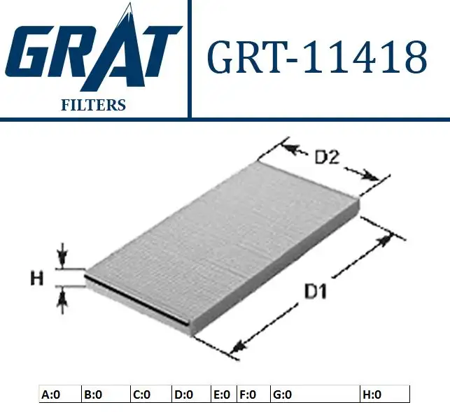 GRAT 11418 Polen Filtresi 7700845219