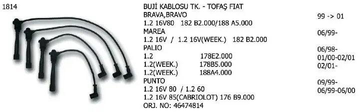 ÜNÜVAR 1814 Buji Kablosu