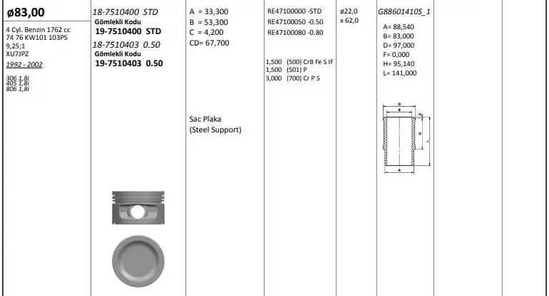 KING PISTONS 19-7510400 Piston Gömlek Segman (Set)