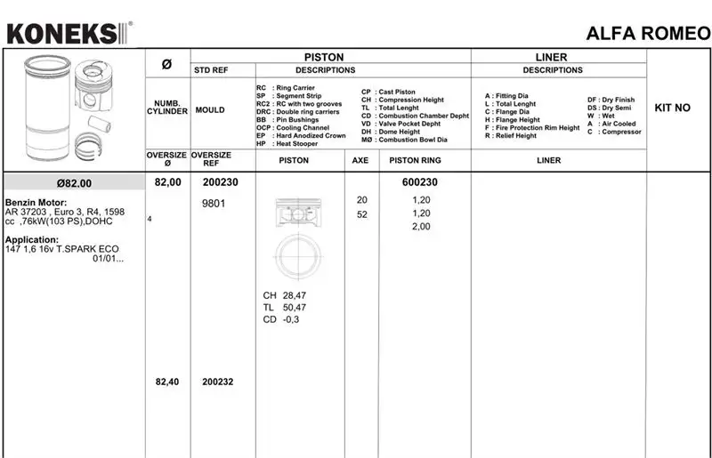 KONEKS 600232 Motor Segmanı (0.40)