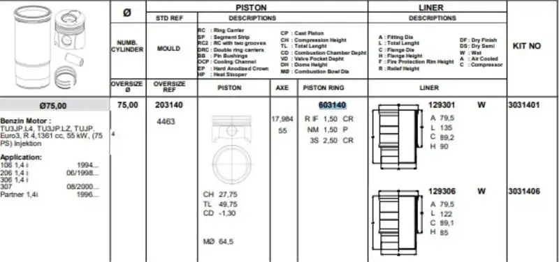 KONEKS 603100 Motor Segmanı (STD) 0640S8