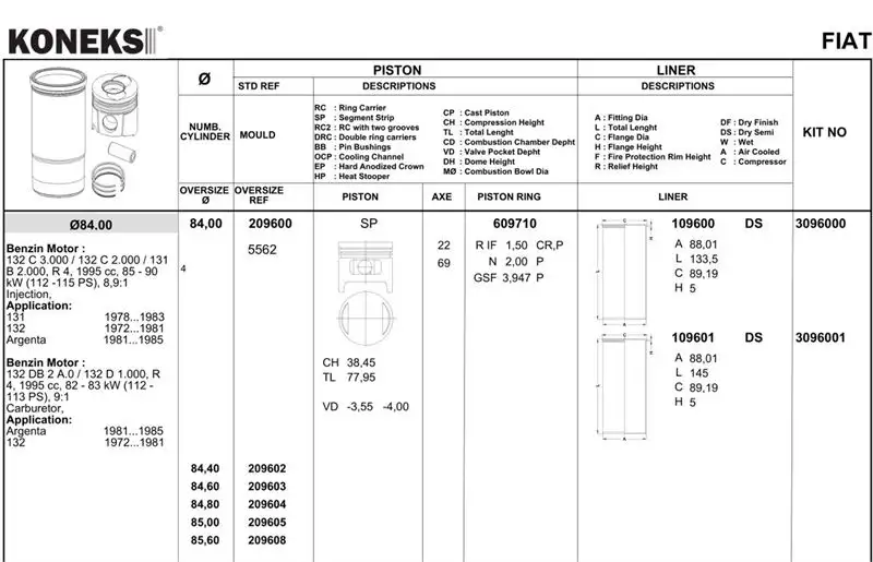KONEKS 609713 Motor Segmanı 62076085G