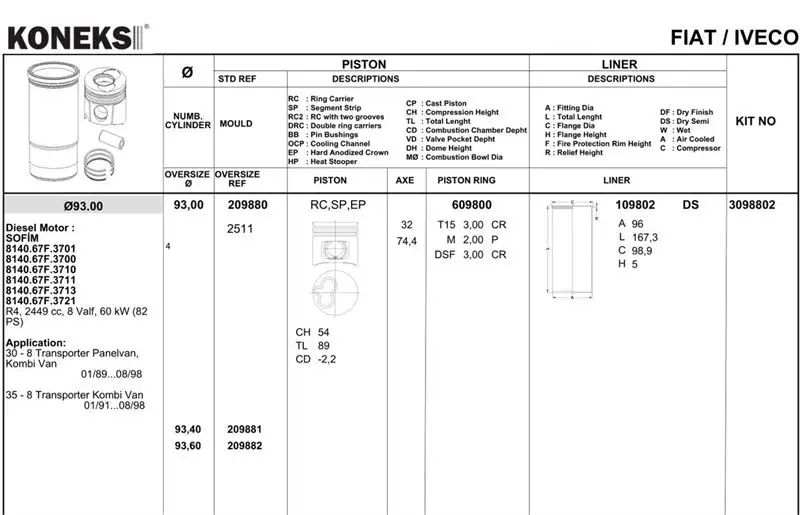 KONEKS 609802 Motor Segmanı (0.60) 4845481