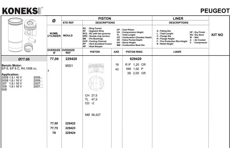 KONEKS 629422 Motor Segmanı (0.50)