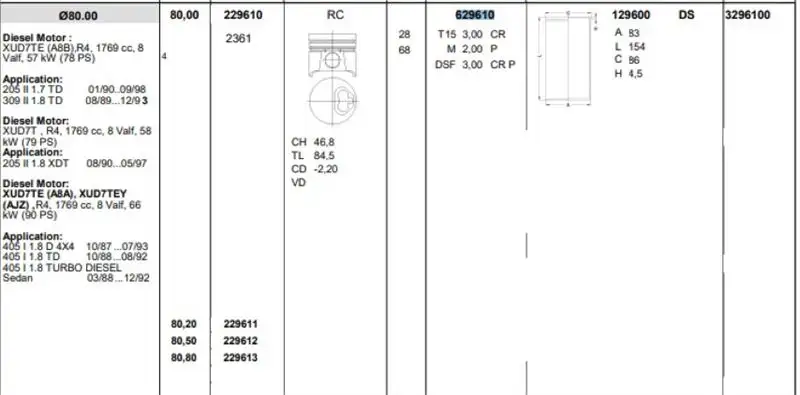 KONEKS 629610 Motor Segmanı (STD) 632360090