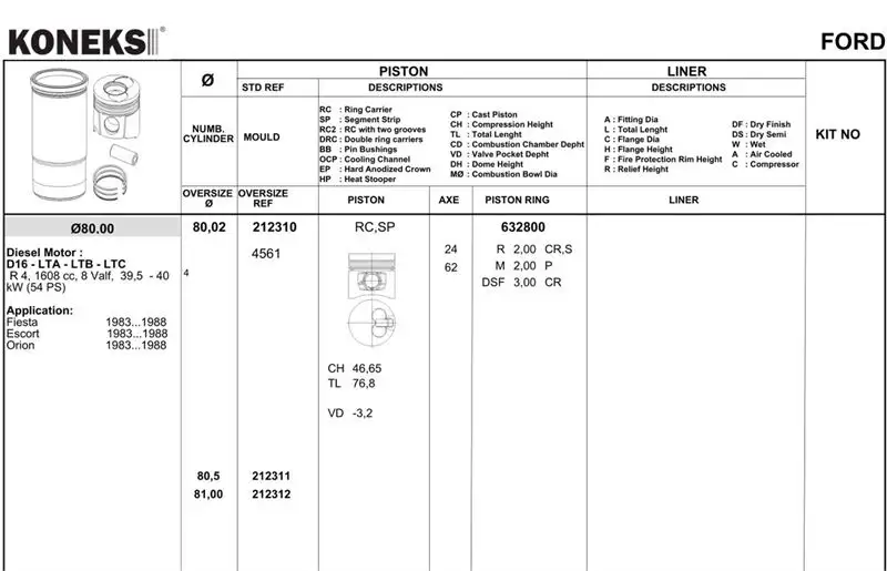 KONEKS 632800 Motor Segmanı (STD)