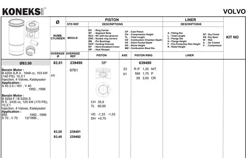 KONEKS 639492 Motor Segmanı (0.40) 7438610027