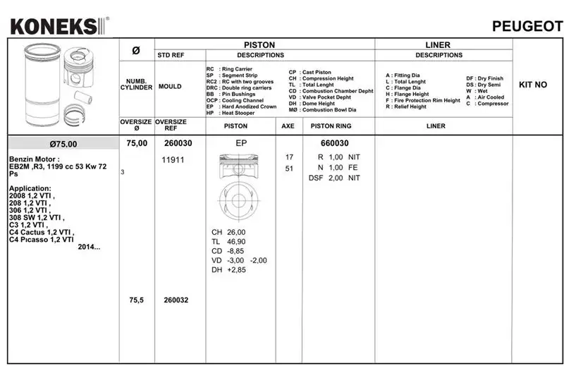 KONEKS 660030 Motor Segmanı (STD) 1608990380