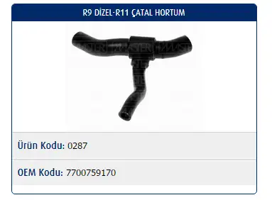 MASTER M0287 Radyatör Alt Hortumu 7700759170