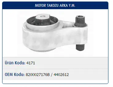 MASTER M4171 Motor Takozu (Arka) 8200027176B