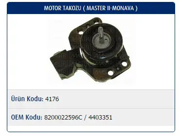 MASTER M4176 Motor Takozu 8200022596