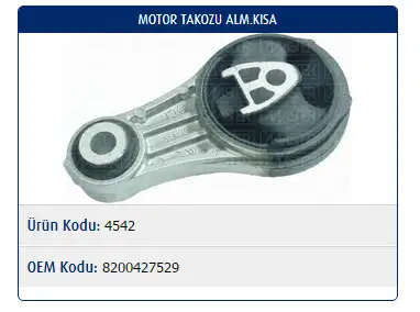 MASTER M4542 Motor Takozu (Arka) 8200427529