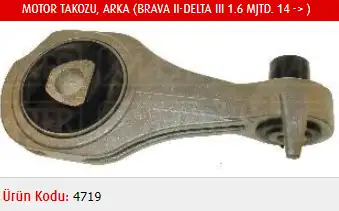 MASTER M4719 Motor Takozu (Arka) 51910857